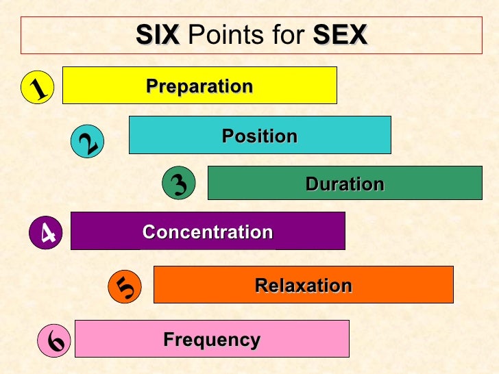 Normal sex frequency